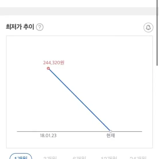 라코스테 남성 집업가디건 L