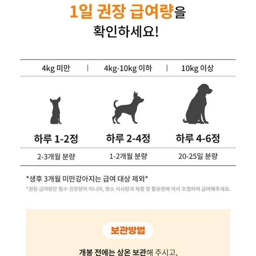 강아지 눈 눈물 영양제