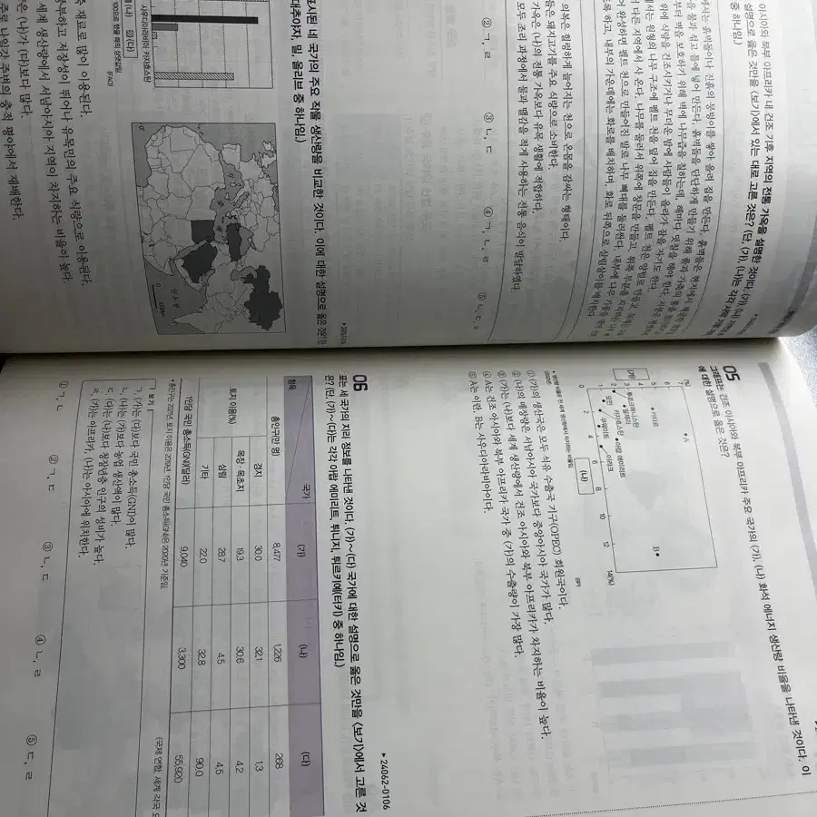 (새상품)2025 수능완성 세계지리