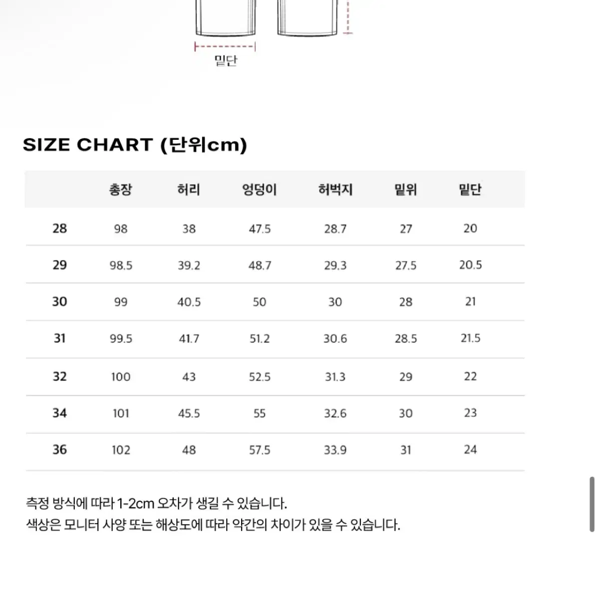 피스워커 데님 팬츠 28