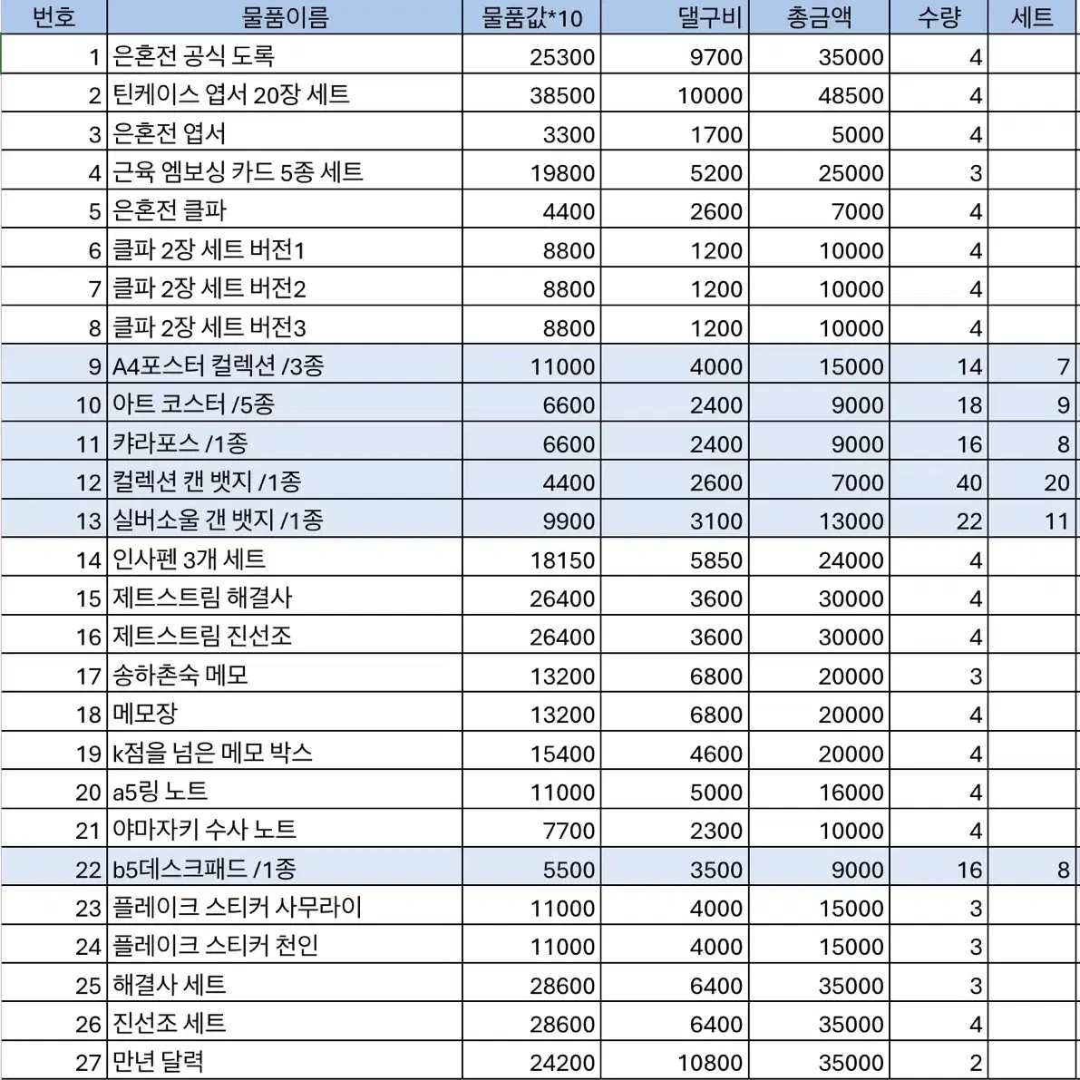 은혼전 대리구매 댈구 은혼 디오라마 굿즈