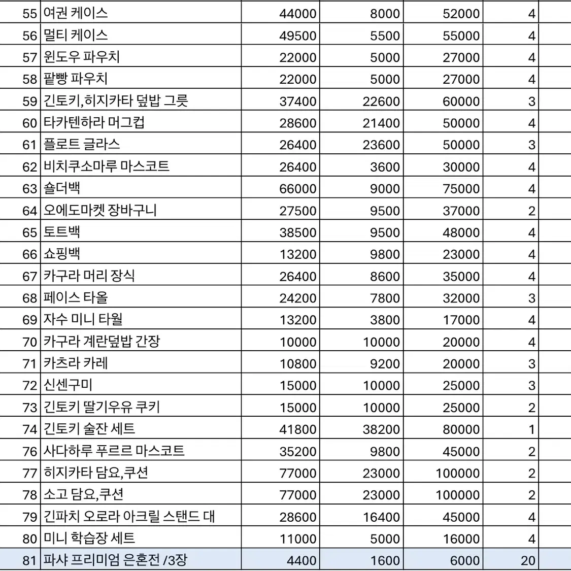 은혼전 대리구매 댈구 은혼 디오라마 굿즈