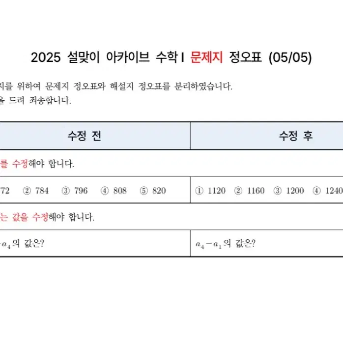 2025 설맞이 아카이브 수학1