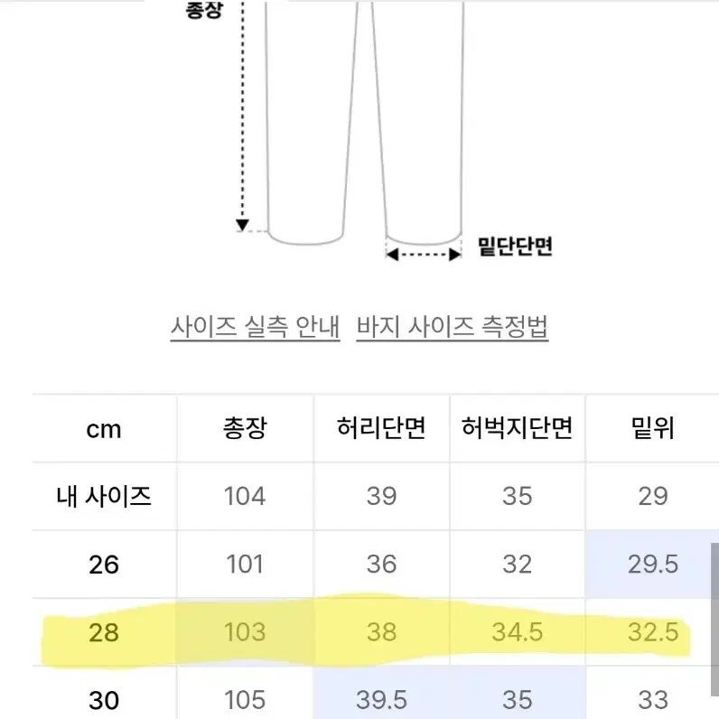 86로드 브라운 데님 28사이즈