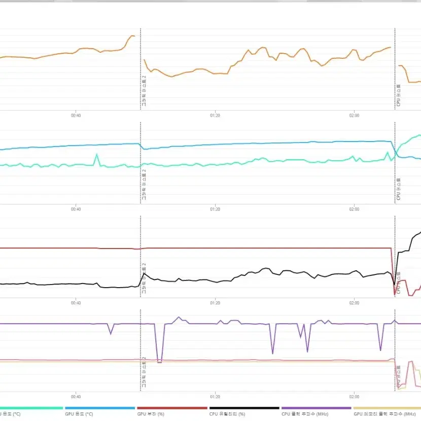 (안산/시흥)12400F,RTX3070 컴퓨터 본체