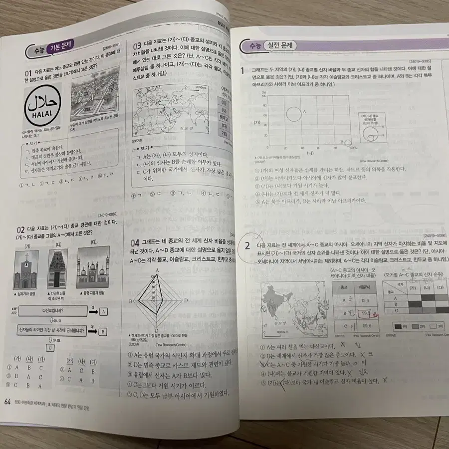 2025학년도 수능특강 세계지리 연구용