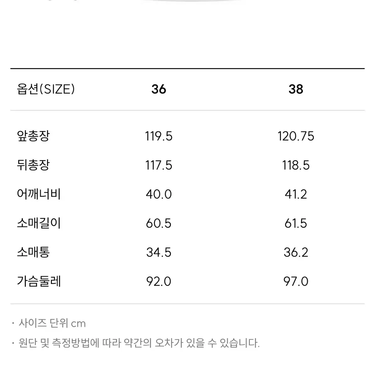 *새상품 택있음* 산드로 캐시미어 더블 테일러드 롱 코트(정가 119만)