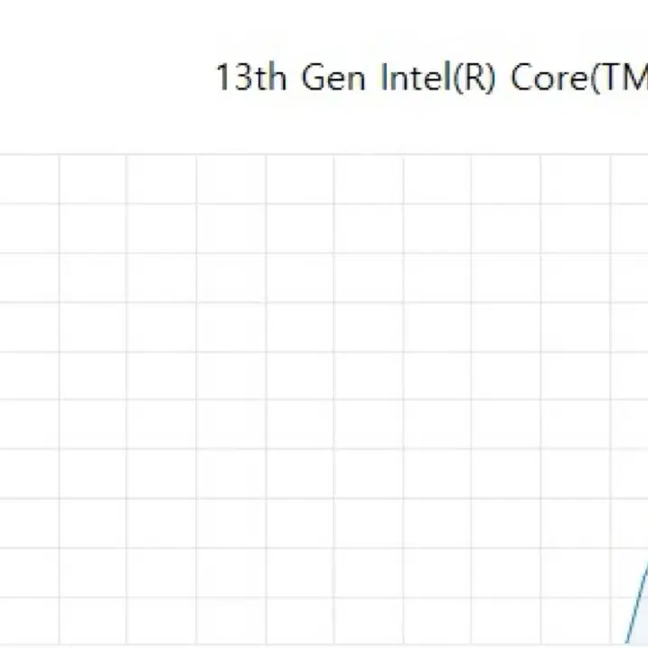 MSI 고사양 게이밍 노트북 판매합니다.(Katana17 B13VFK)