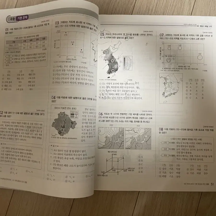 2025학년도 수능특강 한국지리 연구용