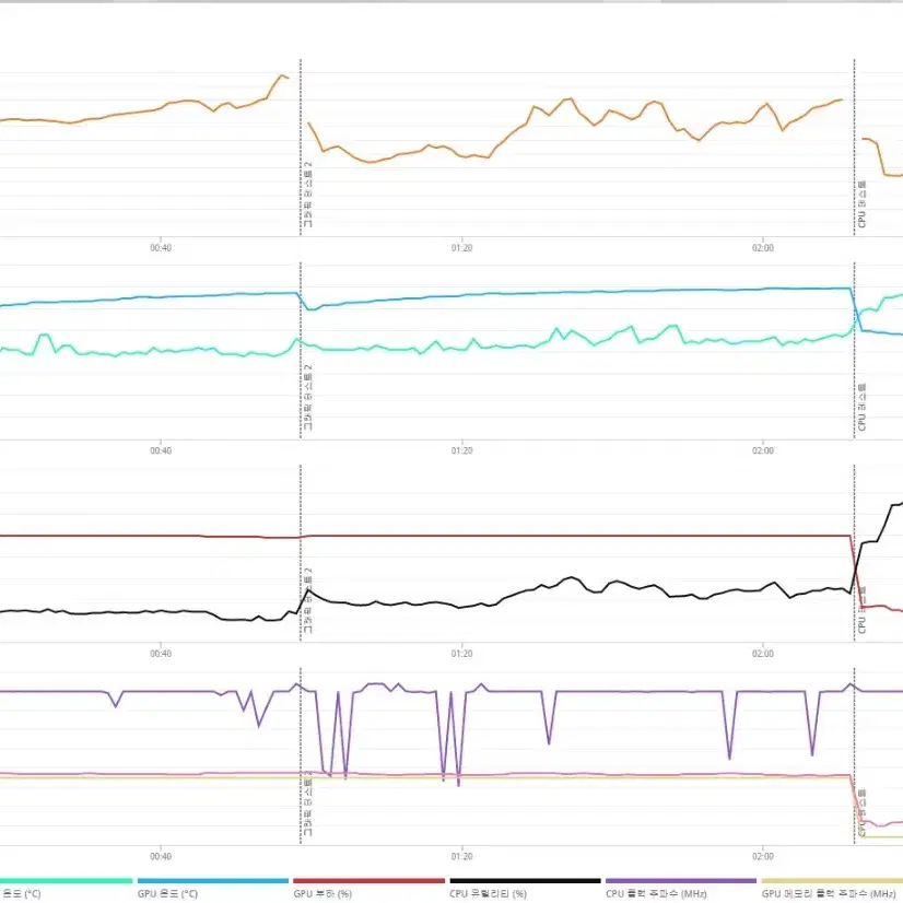 (안산/시흥)12400F,RTX3070 컴퓨터 본체