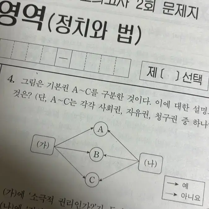 2025 시대인재 서바이벌 정치와법 4회분 일괄