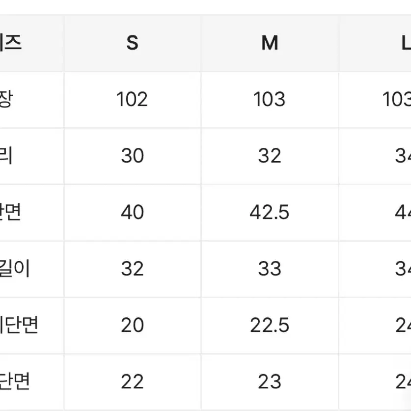 흑청 워싱 부츠컷 팬츠