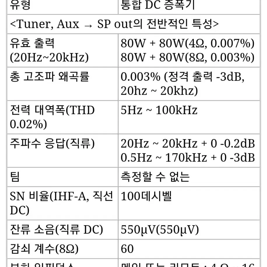 테크닉스 인티앰프