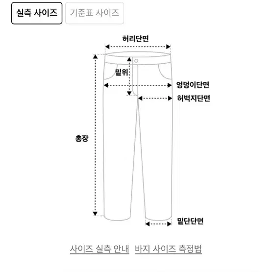 무신사 아카이브 볼드 카고 데님 (샌드베이지)