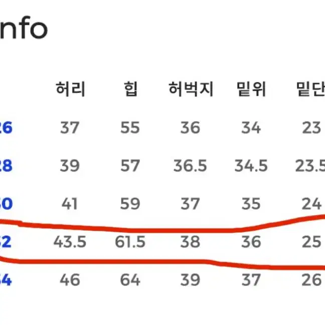 남자 청바지 2개