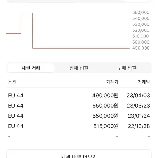 미하라 야스히로 행크 44