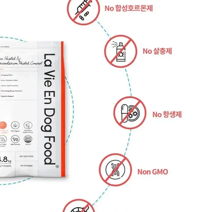 라비앙독 강아지 사료 저분자피쉬콜라겐, 소, 1.8kg