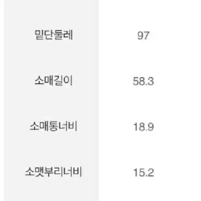 원가 20만) 퍼자켓 3벌 + 뽀글이바지 싸게 가져가세요