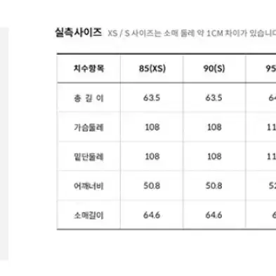 노스페이스 1996 눕시 패딩 (90사이즈)