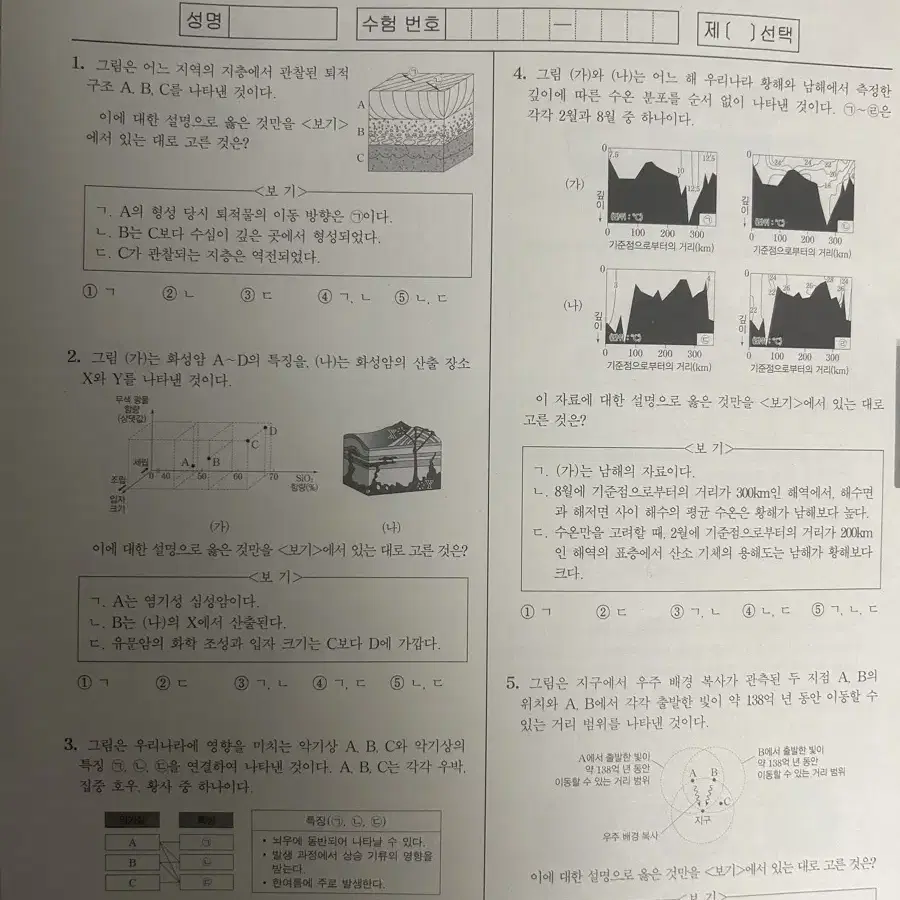 오지훈 oz 모의고사 시즌2 시즌3 시즌4