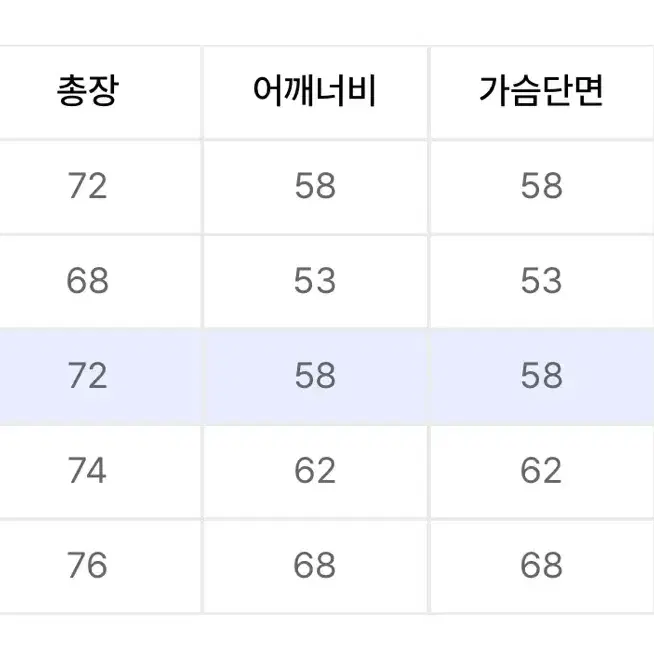 쿨거시택포) 트레셔 맨투맨 네이비 M