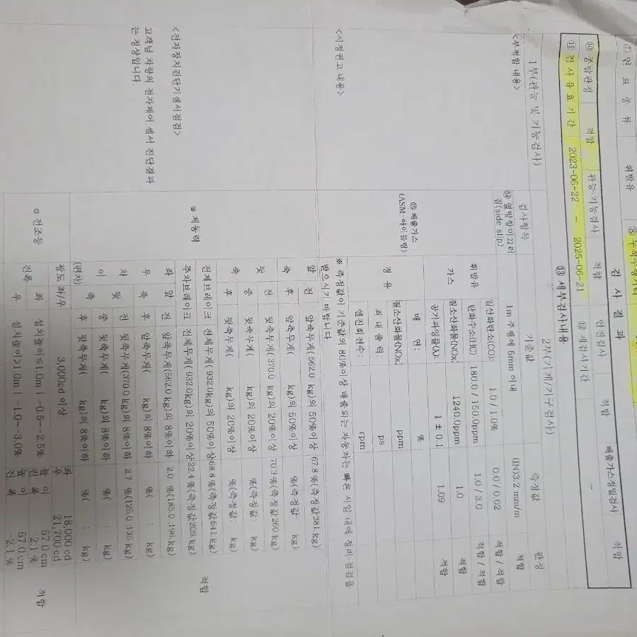 다이하츠 코펜 로브 2세대 화이트