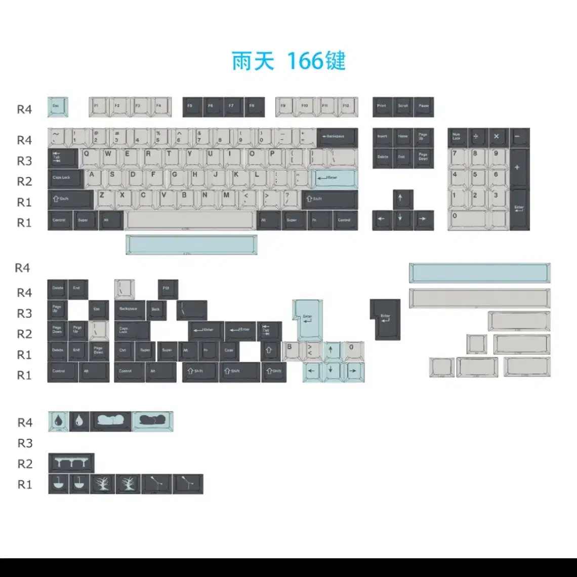 일당오 여러종류 키보드 키캡팔아요