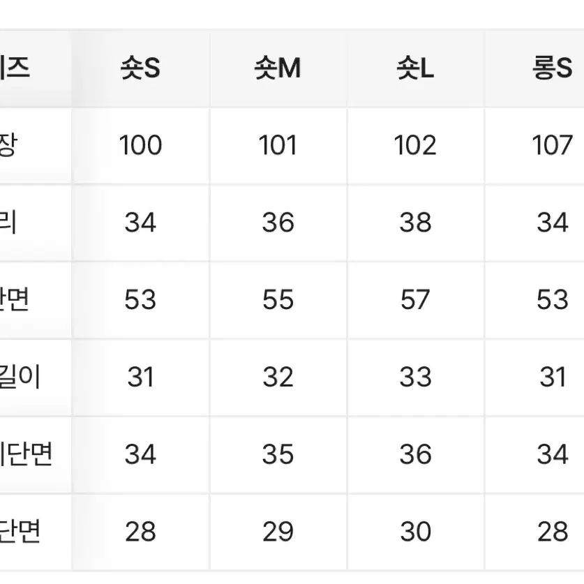 에이블리 하체커버청바지