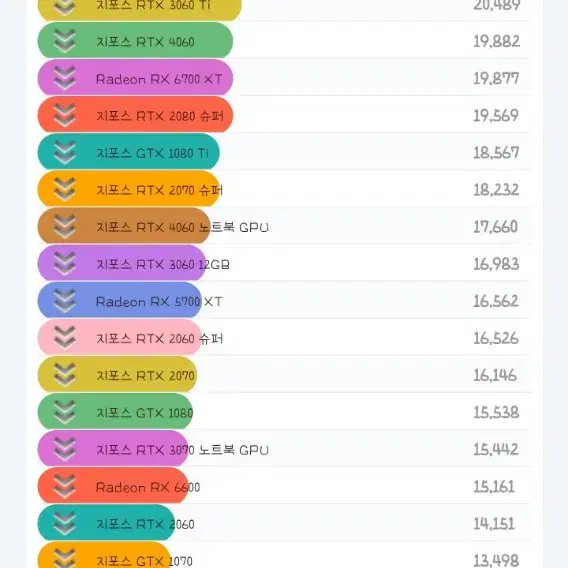 갤럭시 rtx2070 8GB 그래픽카드