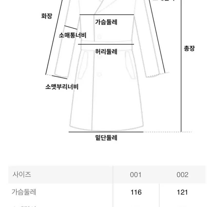 KAPTAIN SUNSHINE 캡틴선샤인 코트