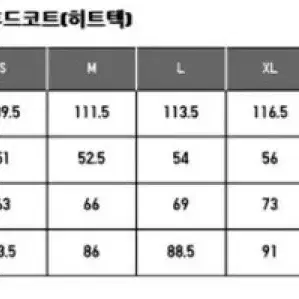 유니클로 x 엔지니어드 가먼츠 퍼프테크 후드 코트 S