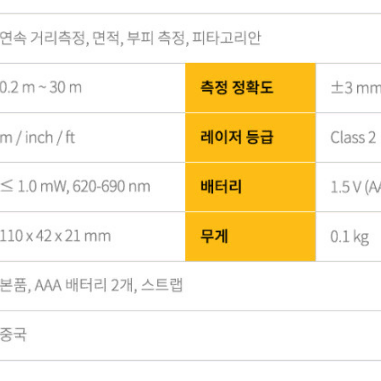 콤팩트 생활방수 휴대용 미니 레이저 거리측정기 목공 토목 건설