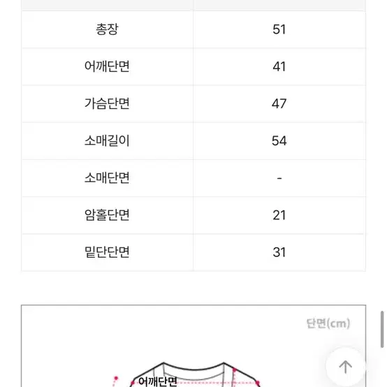 에이블리 크림치즈마켓 니트 가디건