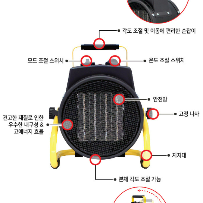 겨울 전기온풍기 열풍기 미니난로 캠핑 사무실 농가 팬히터