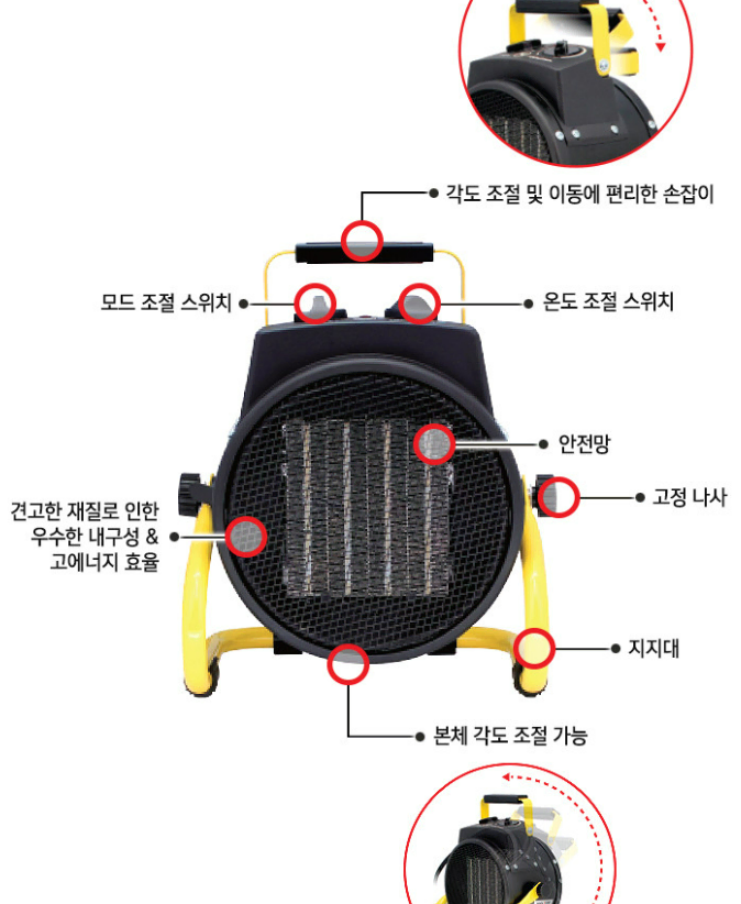 겨울 전기온풍기 열풍기 미니난로 캠핑 사무실 농가 팬히터