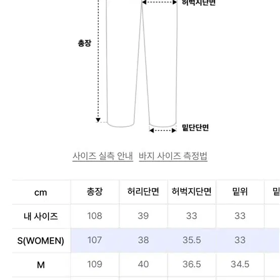 [M]밀로 아카이브 커브드 팬츠 오프화이트