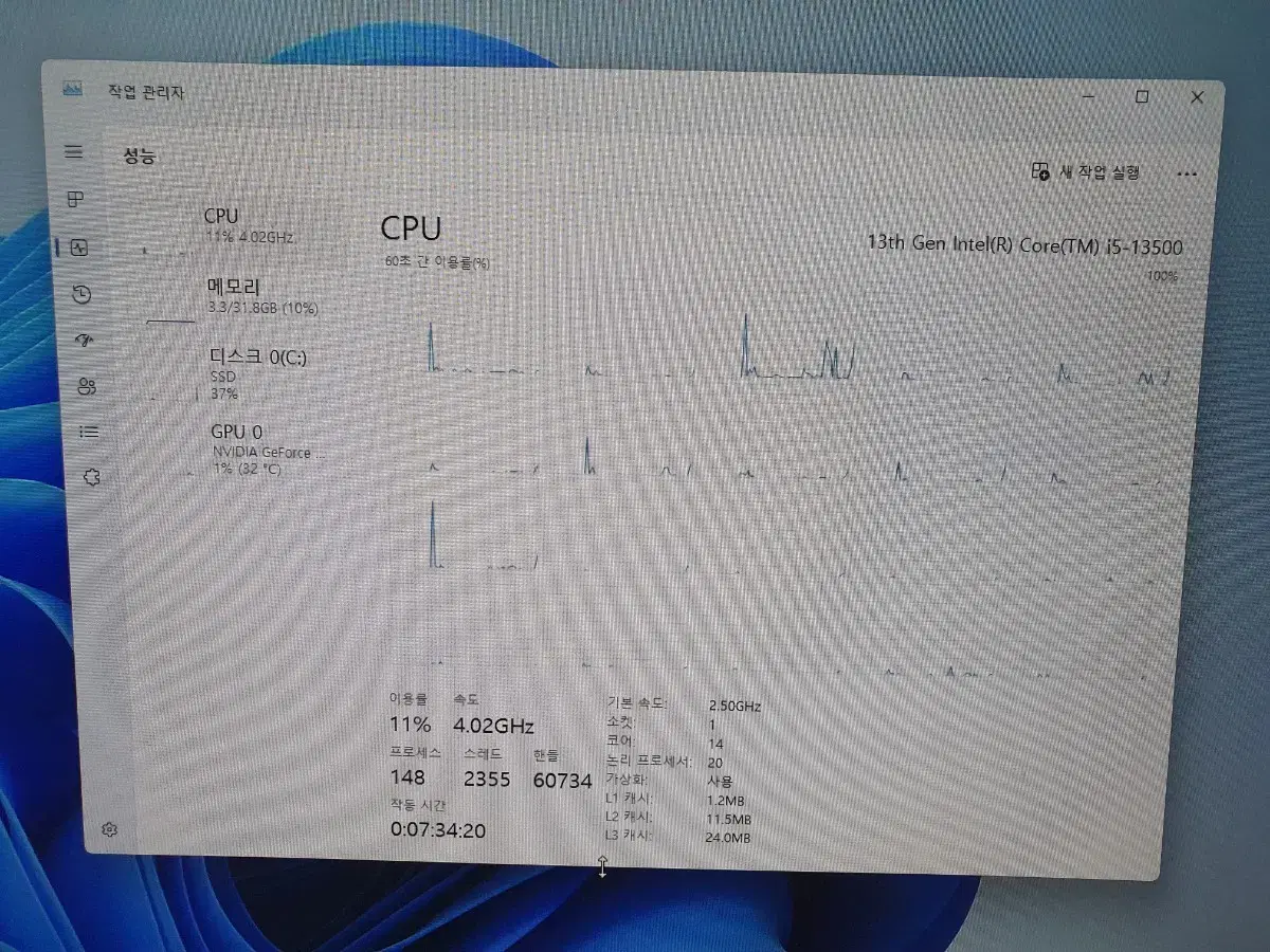 cpu 인텔 13세대 13500