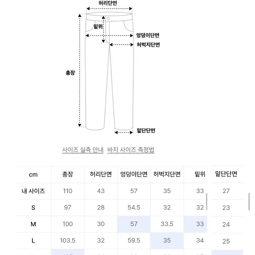 낫포너드 카고팬츠 나일론 블랙 L