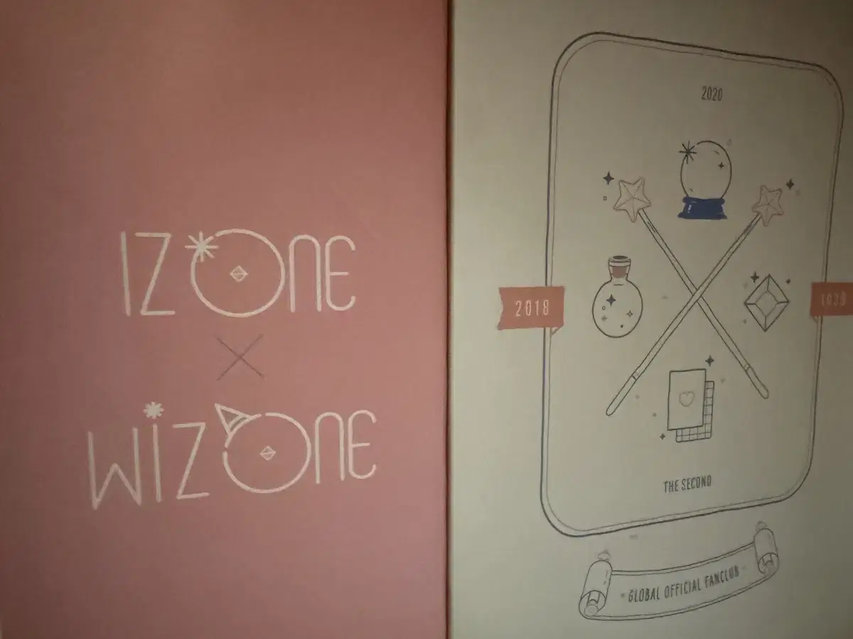 IZ*ONE Wiz*one 2nd Kit