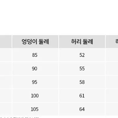 새상품!!뉴에키즈[블랙라벨) 팬츠.블랙