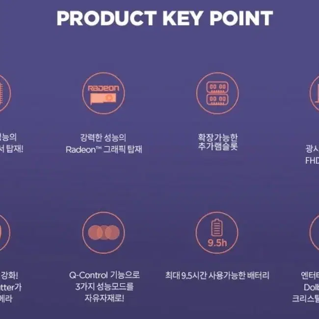 레노버 아이디어패드 슬림 1 15ALC7 노트북 라이젠5 (미개봉)