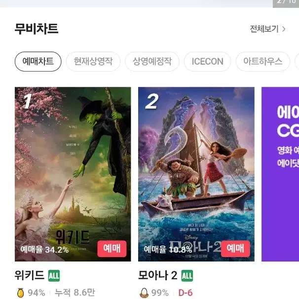 cgv 씨네드쉐프 월~목 예매 (2인)