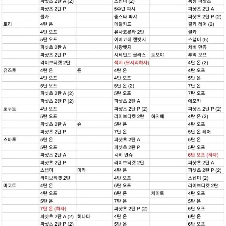 앙상블스타즈 굿즈 일괄 판매 | 파샤 에모카 유사코롯타 라이브티켓 등