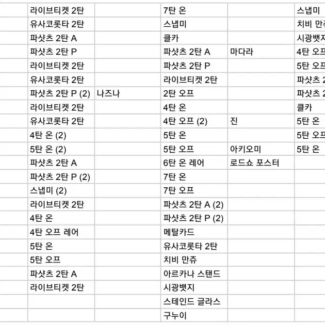 앙상블스타즈 굿즈 일괄 판매 | 파샤 에모카 유사코롯타 라이브티켓 등