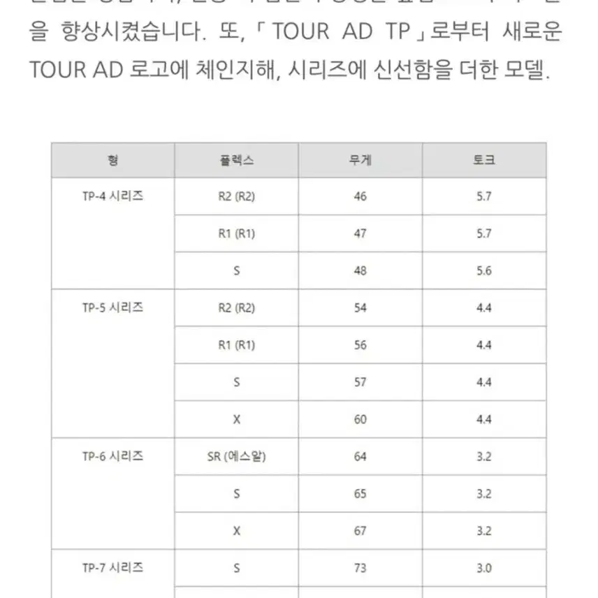 타이클리스트 913F 3번15도 TOUR AD TP-7 S 남성용우드