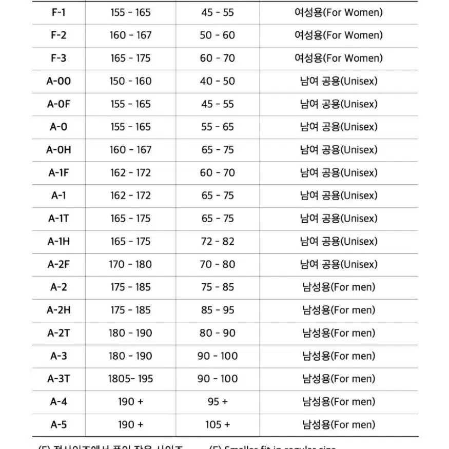 vhts g21 주짓수 도복 A1