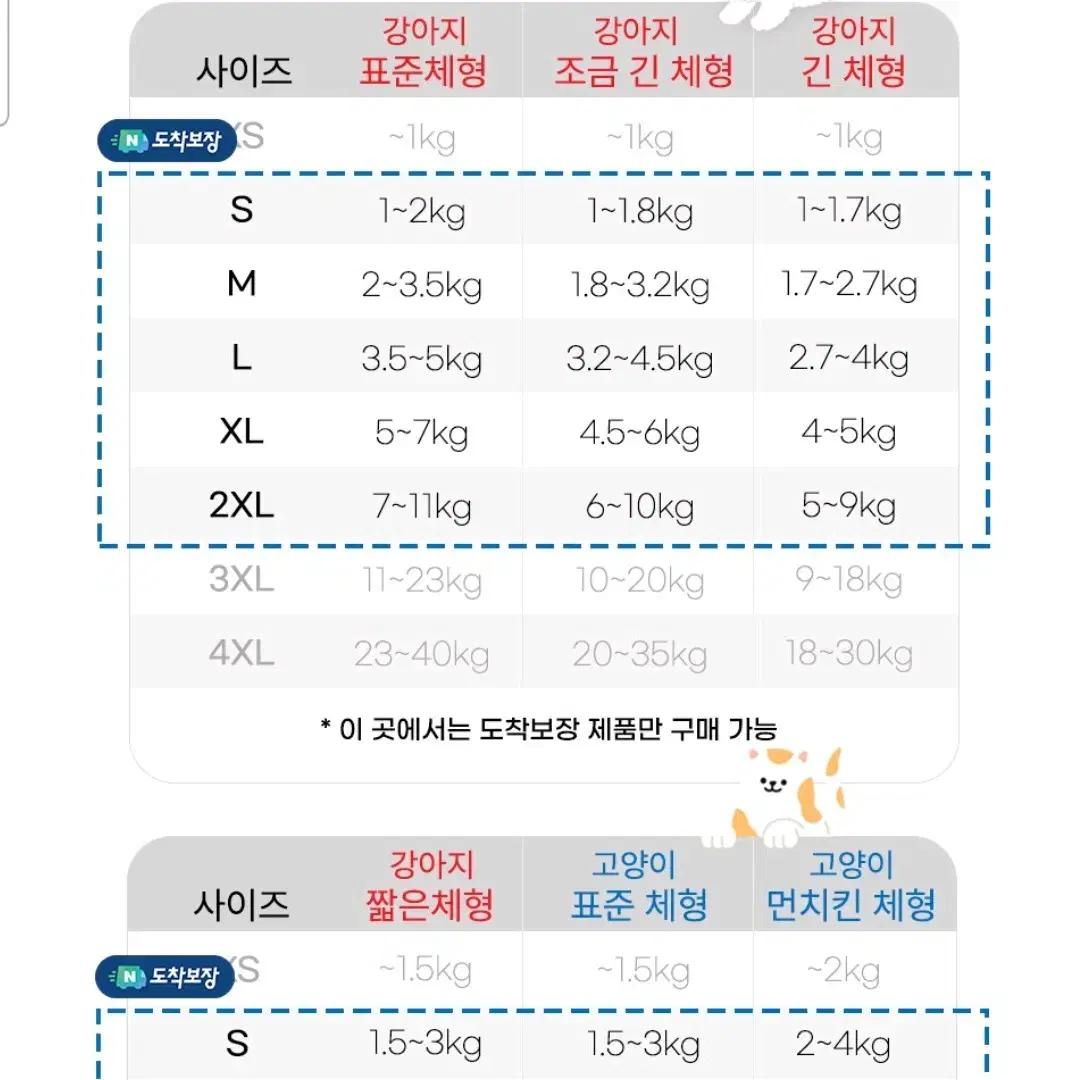 쿠션 넥카라 (S사이즈)