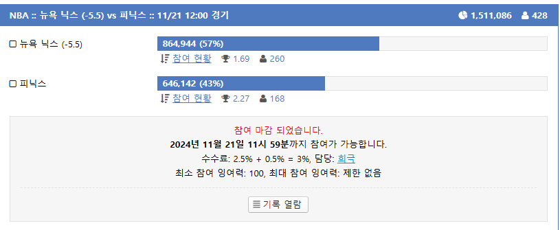 펨코 잉여력포인트 잉포 포인트 천당 2500원