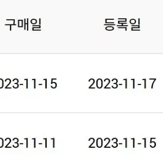 캐논 R8 + 렌즈 3개 일괄 처분 [316=>235만]