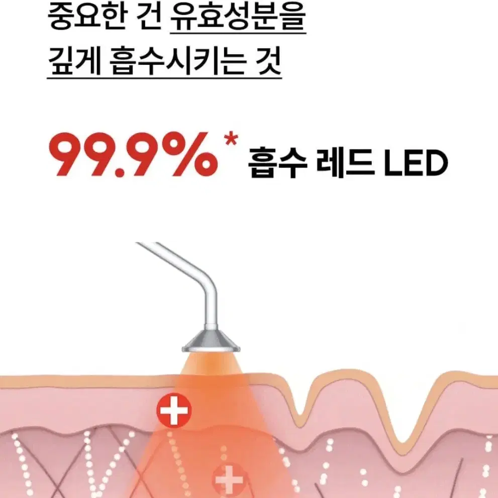 링클리턴 프리미엄 골드실 앰플 + LED 디바이스 목주름 리프팅